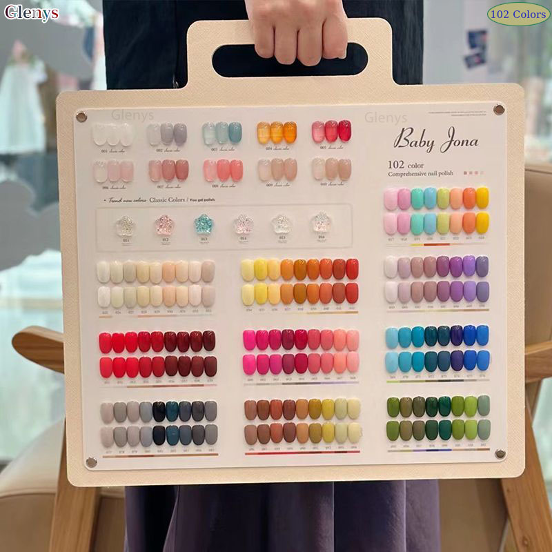 Glenys 102, цветной лак для но – обзор и цена Resin Art Learning