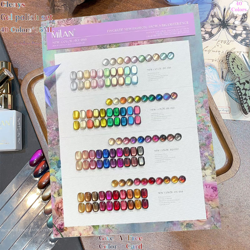 Набор гель-лаков для ногтей Gl – обзор и цена Resin Art Learning