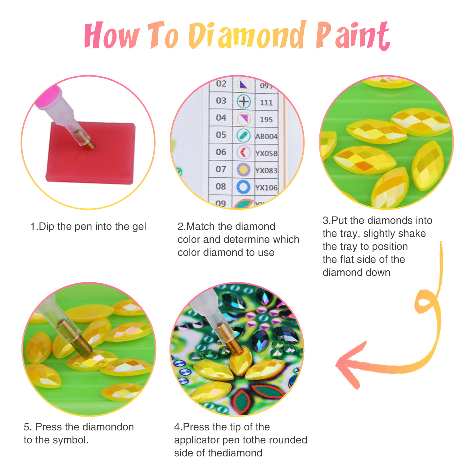 GATYZTORY Алмазная мозаика «Ан – обзор и цена Resin Art For Beginner